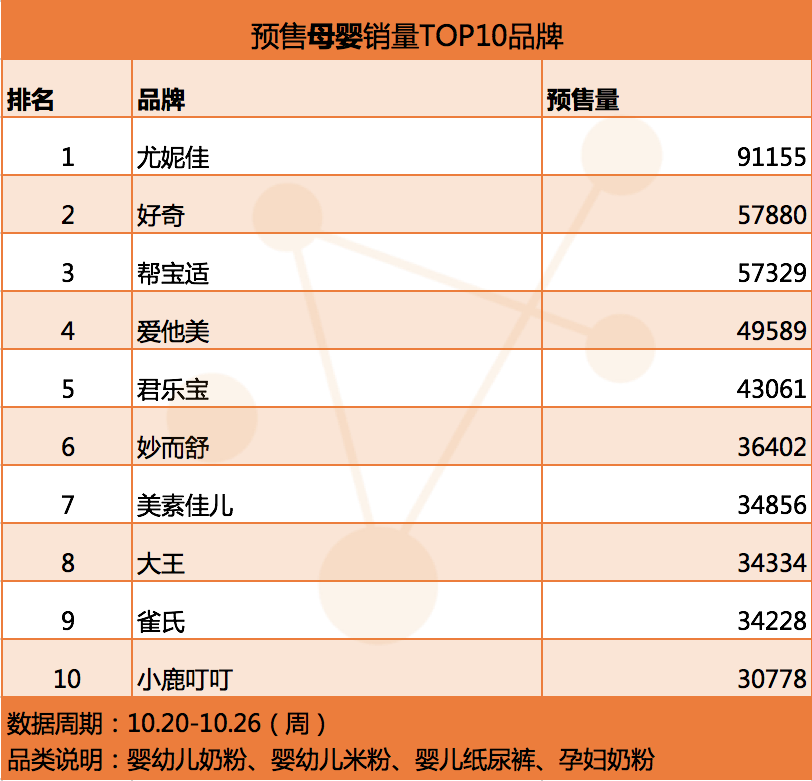 母婴品牌.png