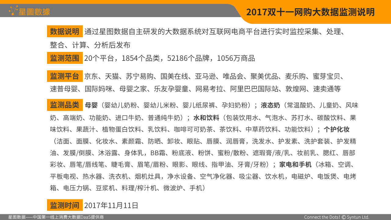 幻灯片03.png