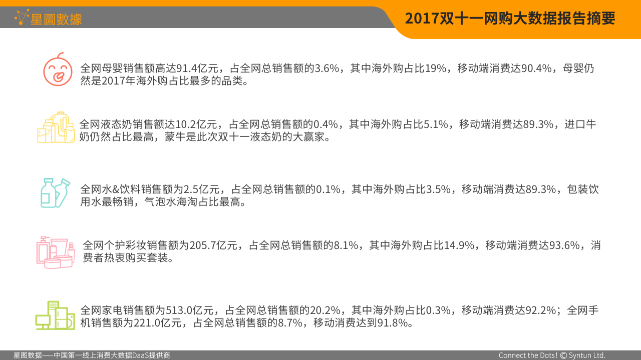 幻灯片04.png