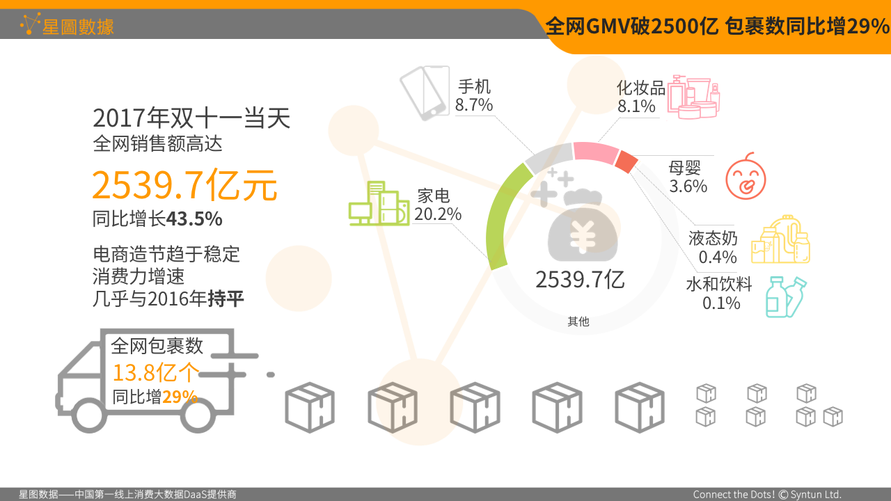 幻灯片07.png