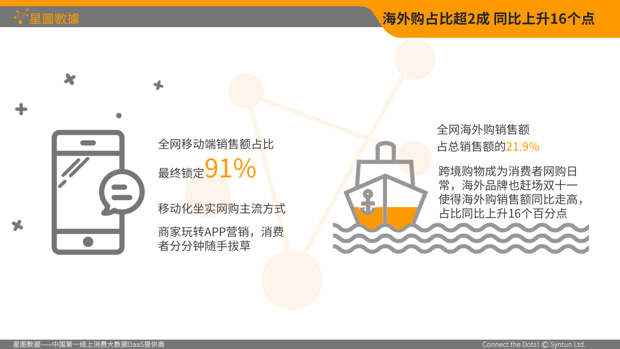 幻灯片08.png