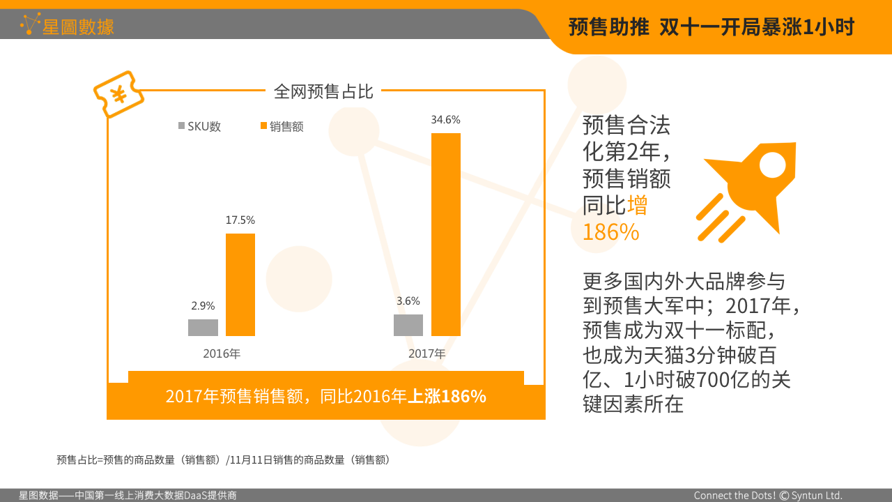 幻灯片10.png