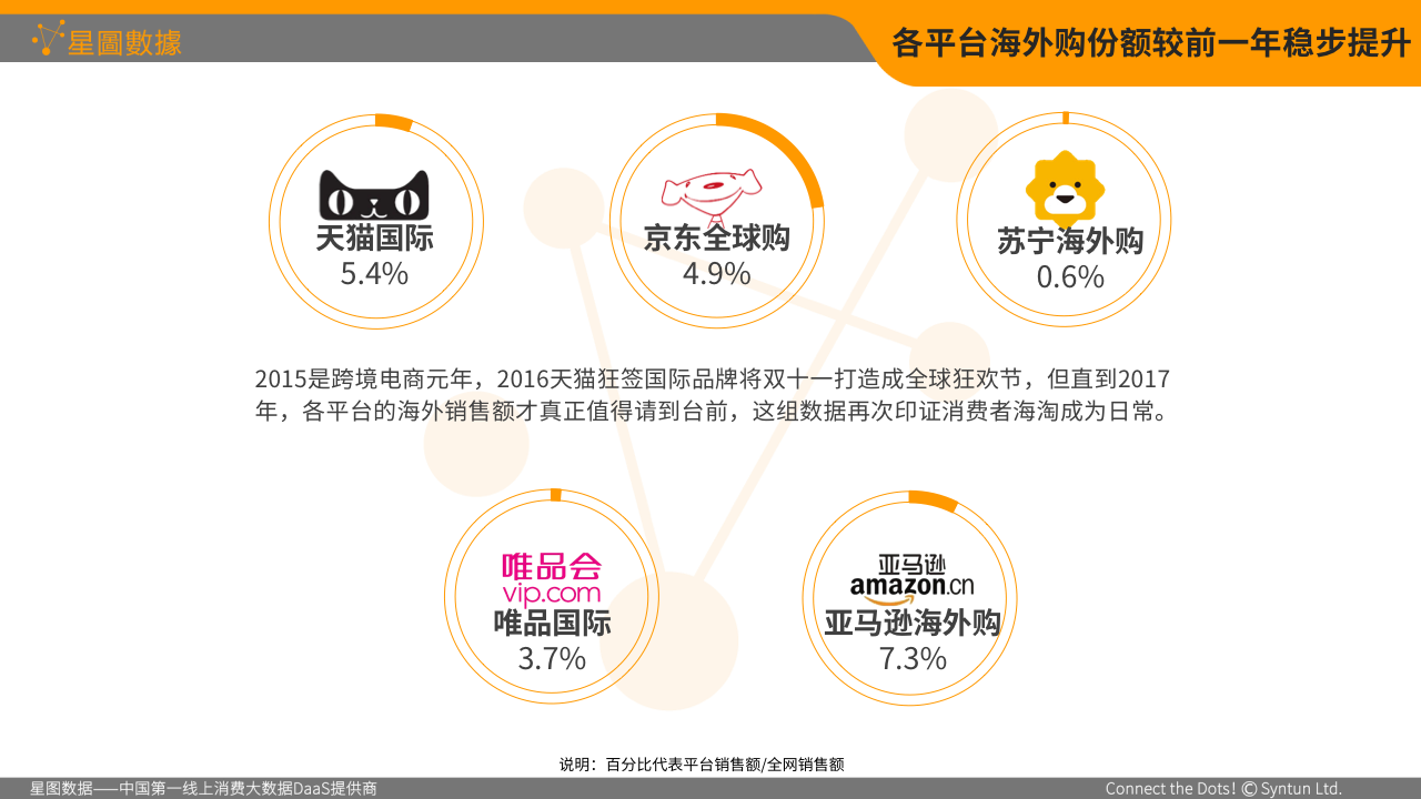 幻灯片11.png