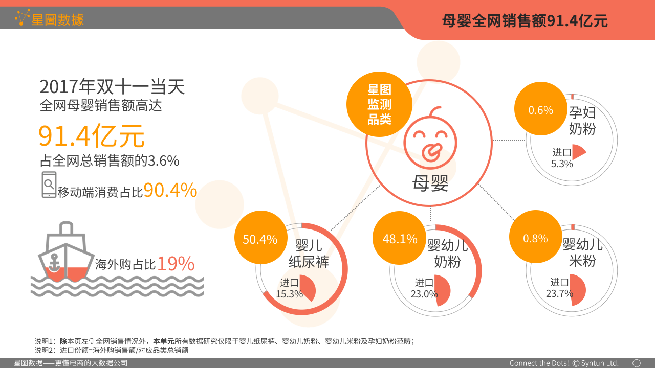 幻灯片15.png
