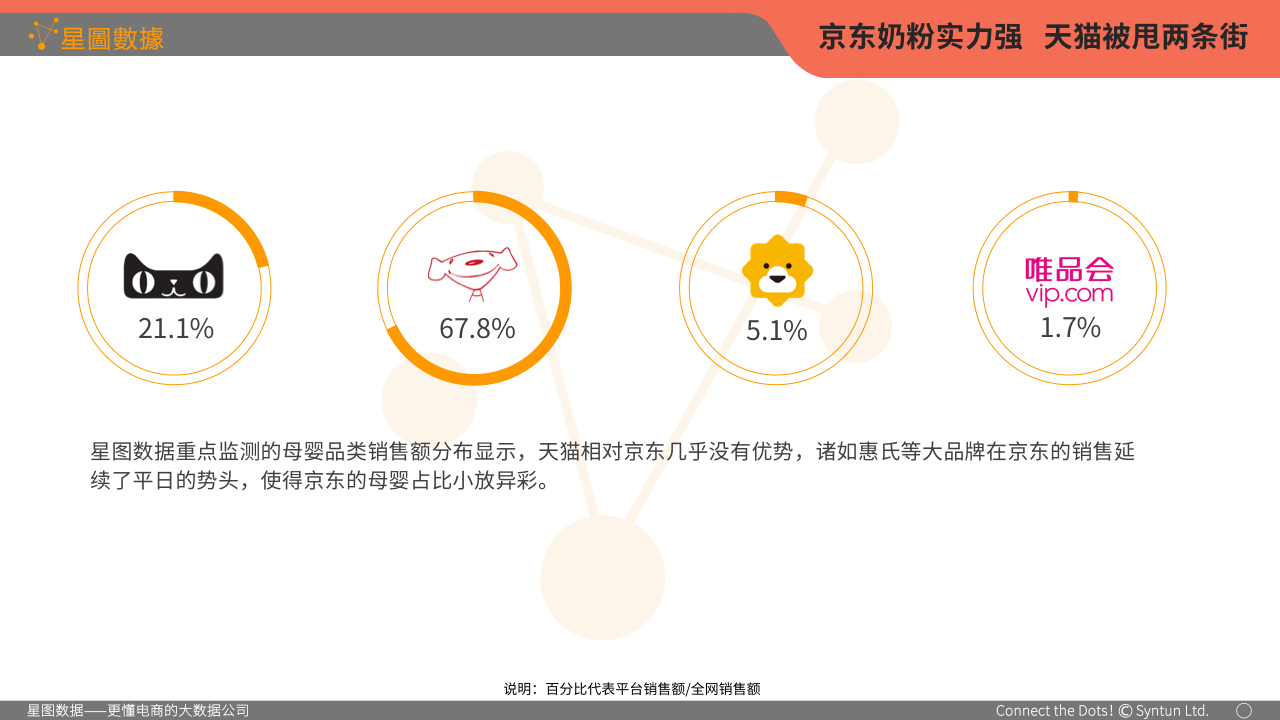 幻灯片16.png