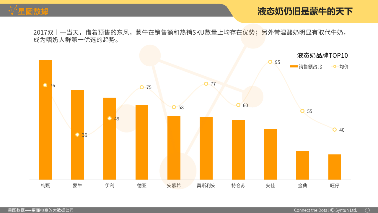 幻灯片24.png