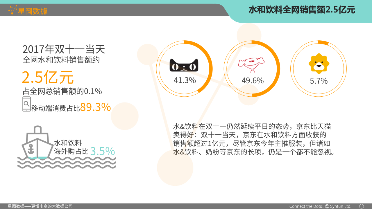 幻灯片29.png