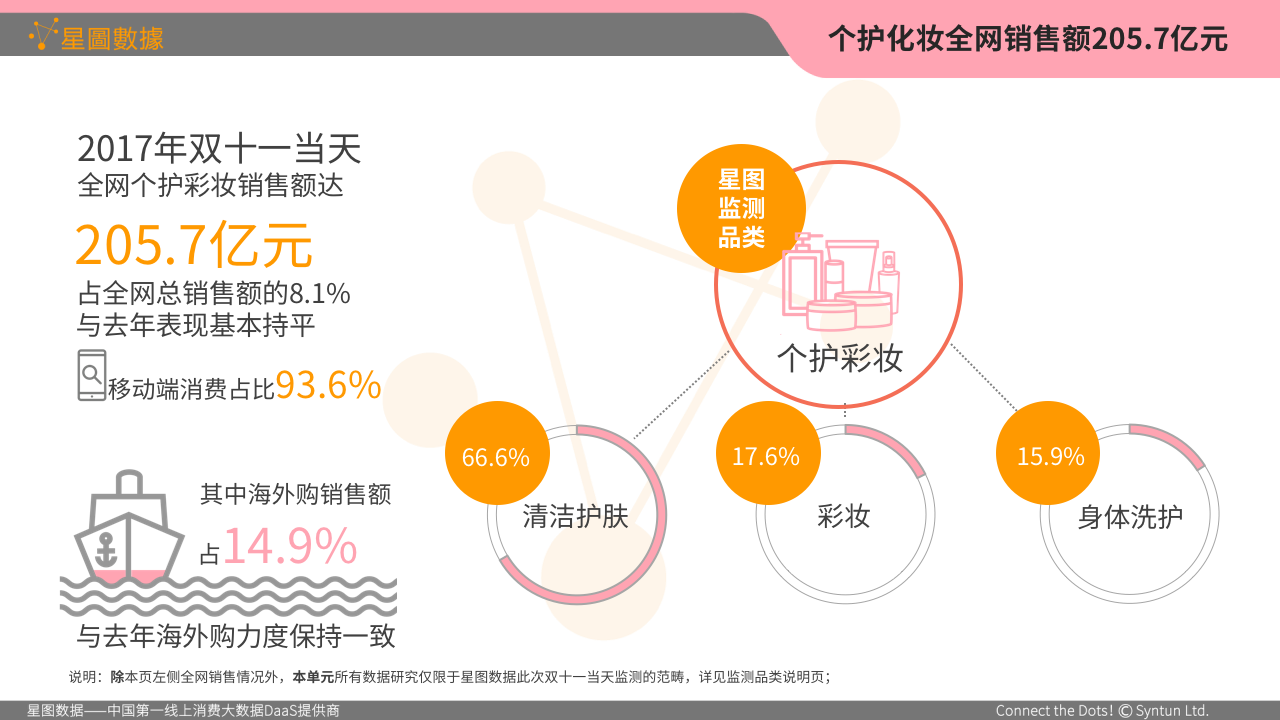 幻灯片36.png