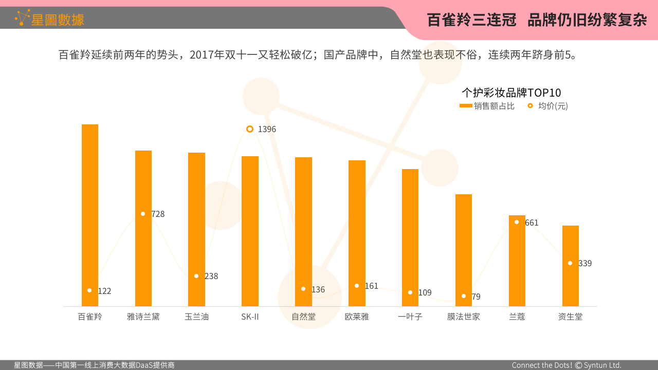 幻灯片38.png