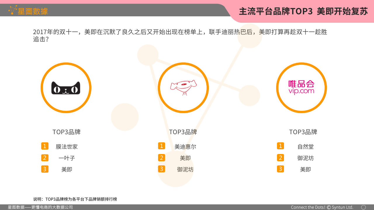 幻灯片44.png