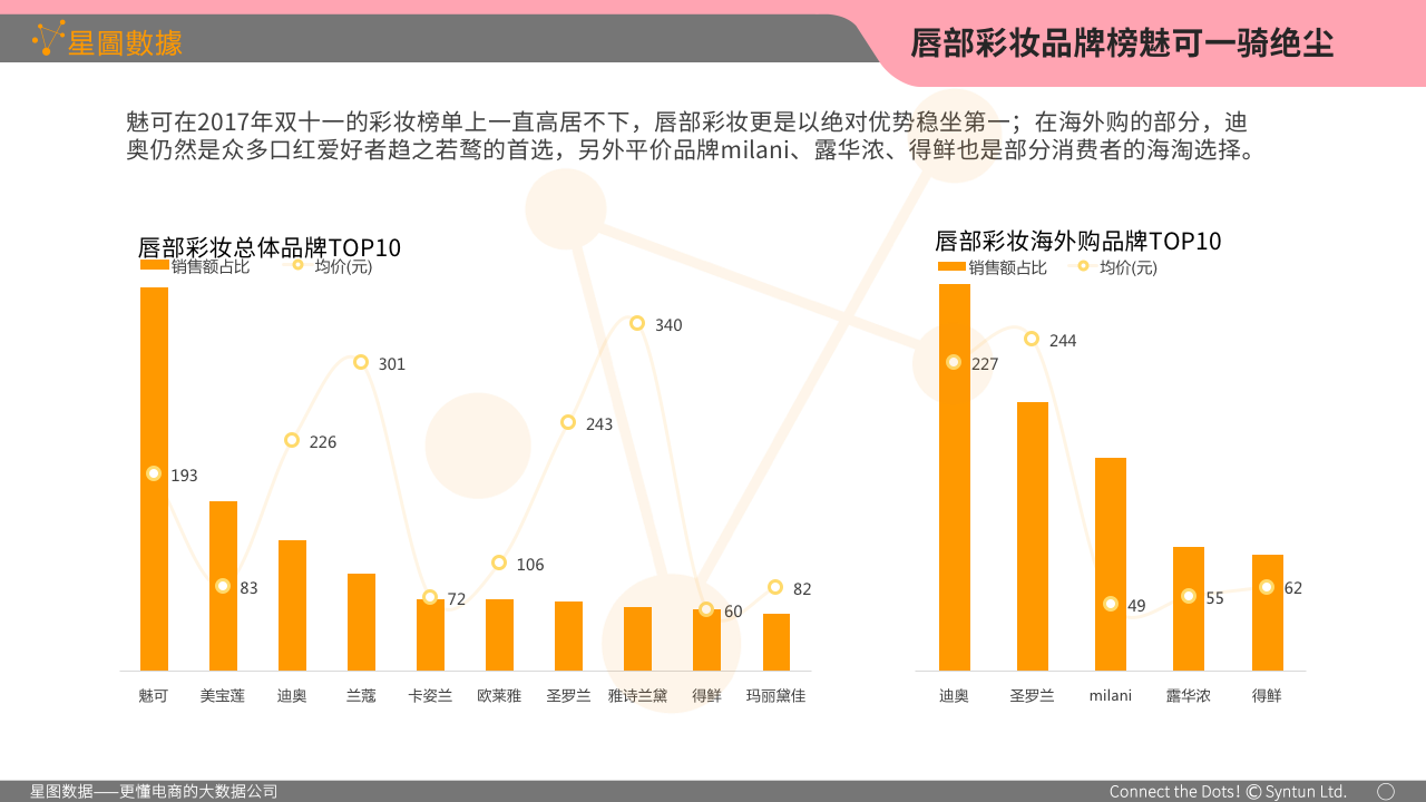 幻灯片45.png