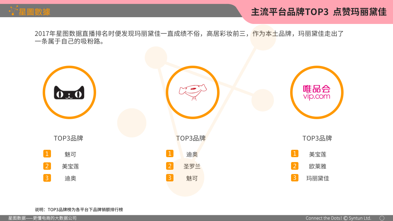 幻灯片46.png