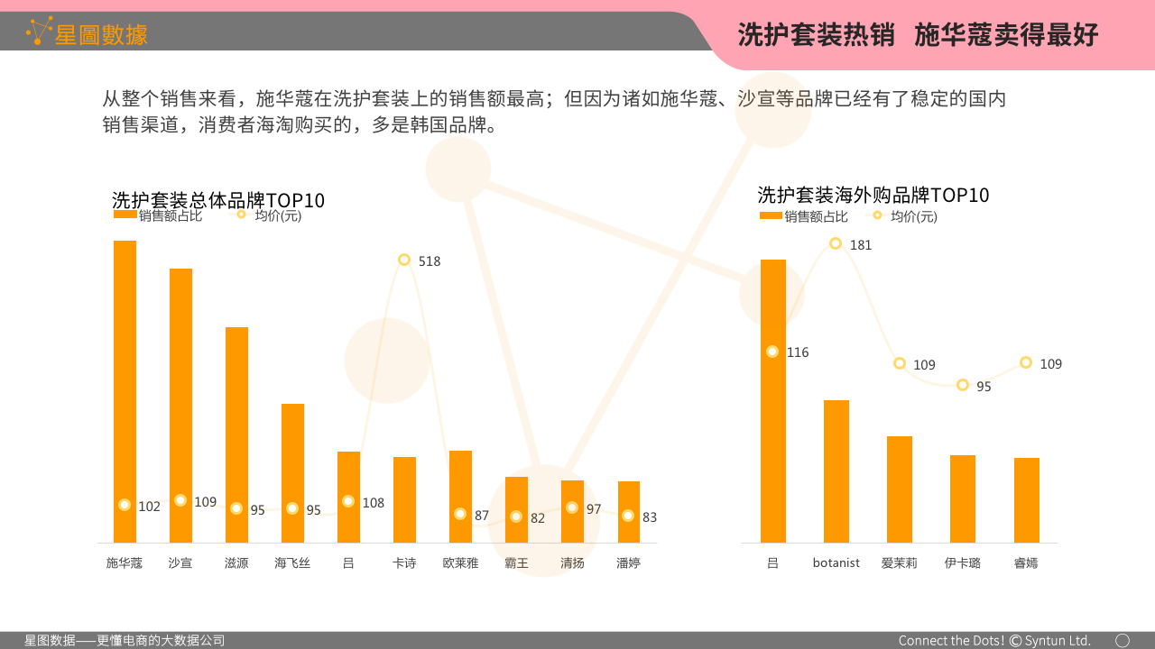 幻灯片49.png