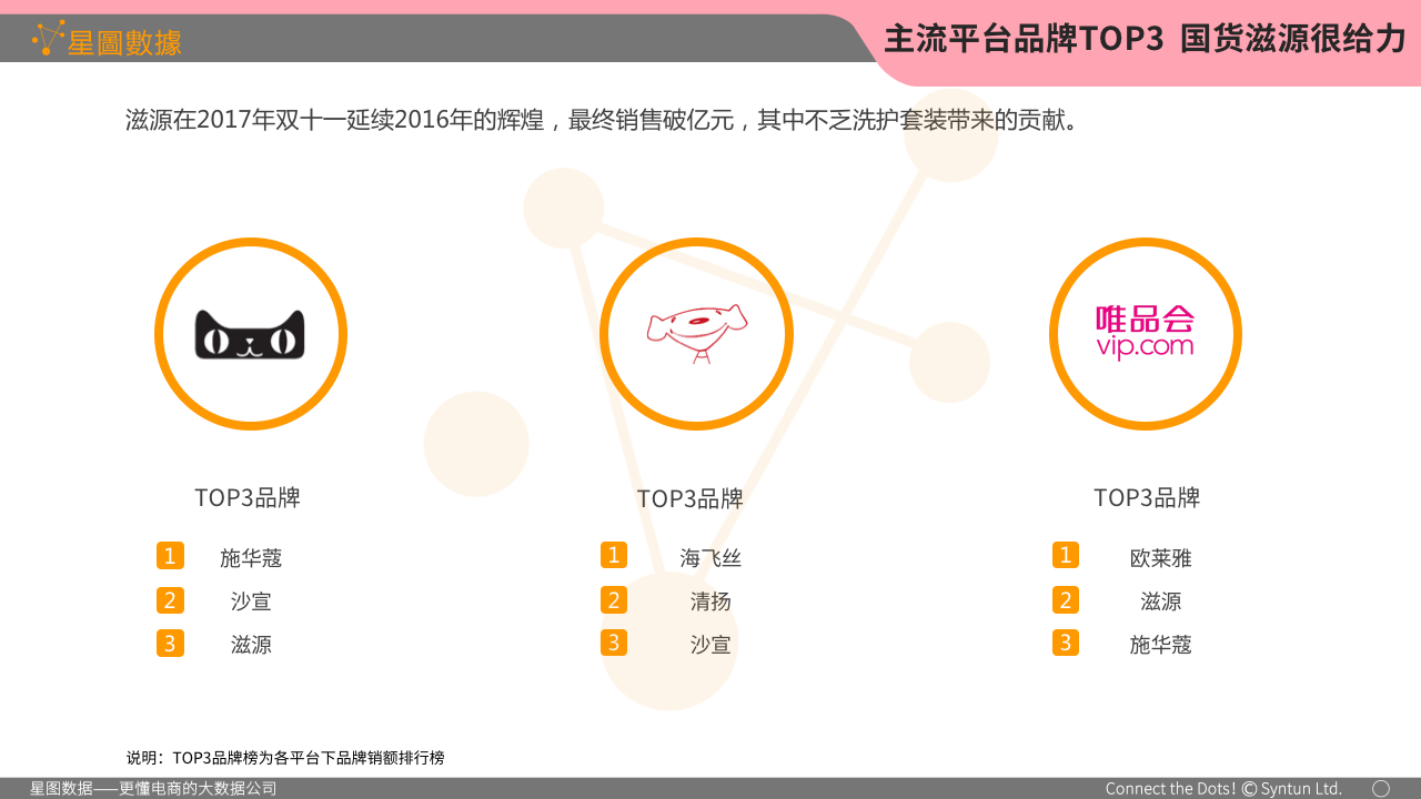 幻灯片50.png