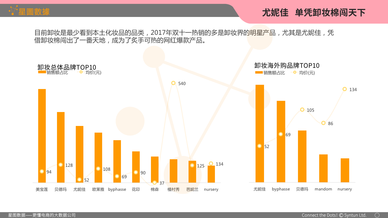 幻灯片51.png