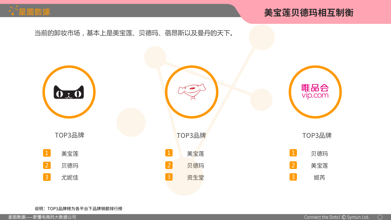 幻灯片52.png