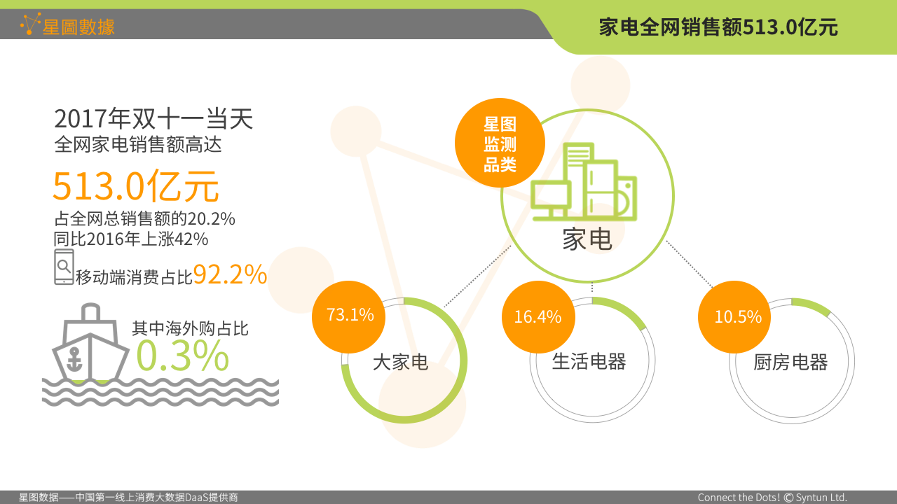 幻灯片54.png