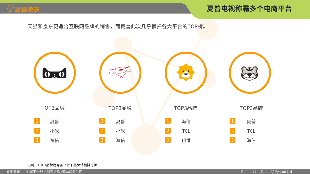 幻灯片60.png