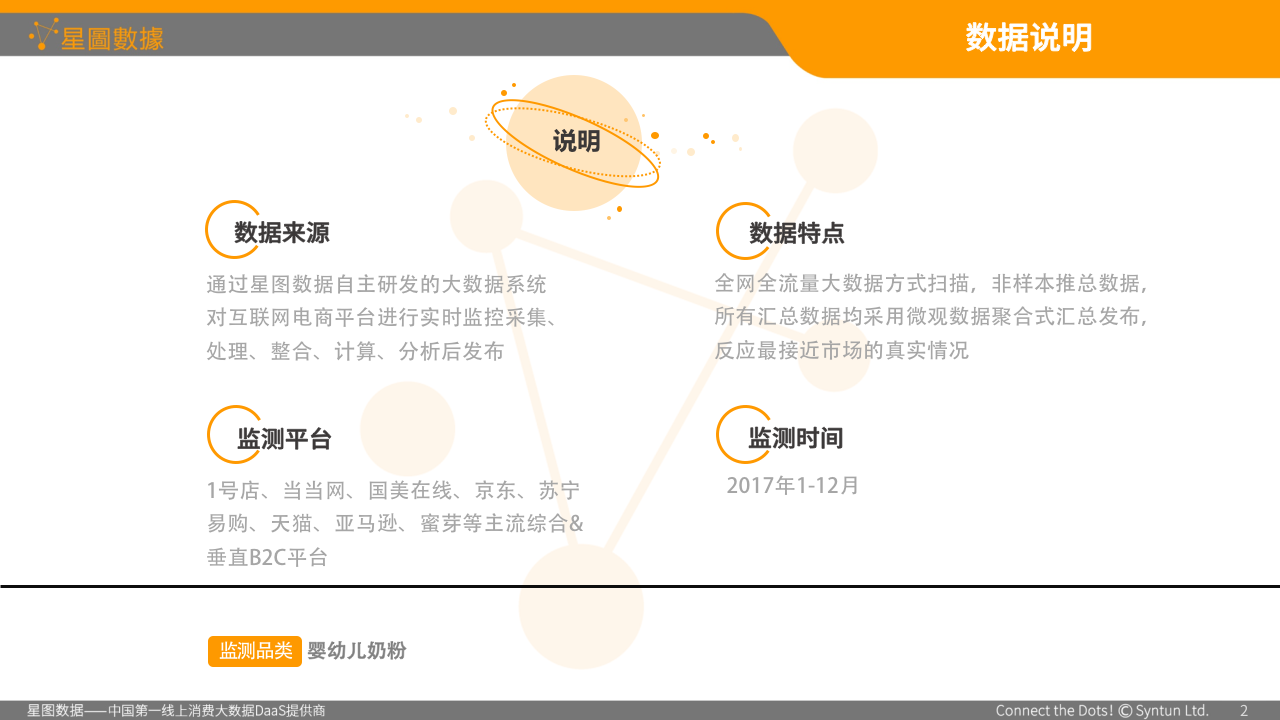 幻灯片02.png
