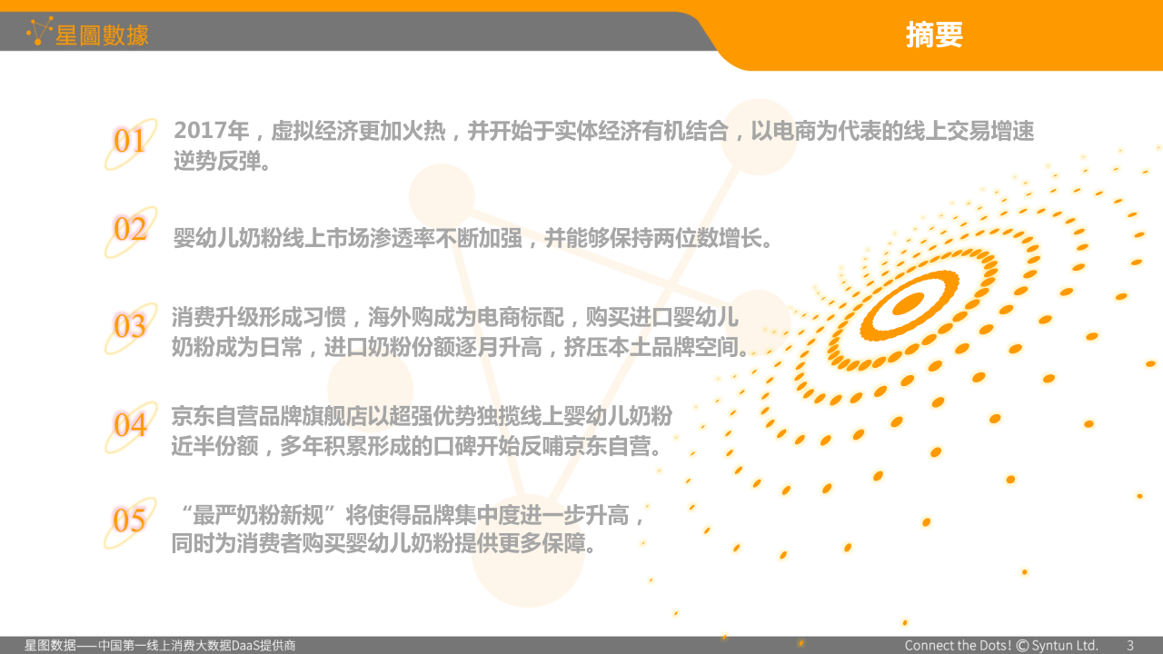 幻灯片03.png