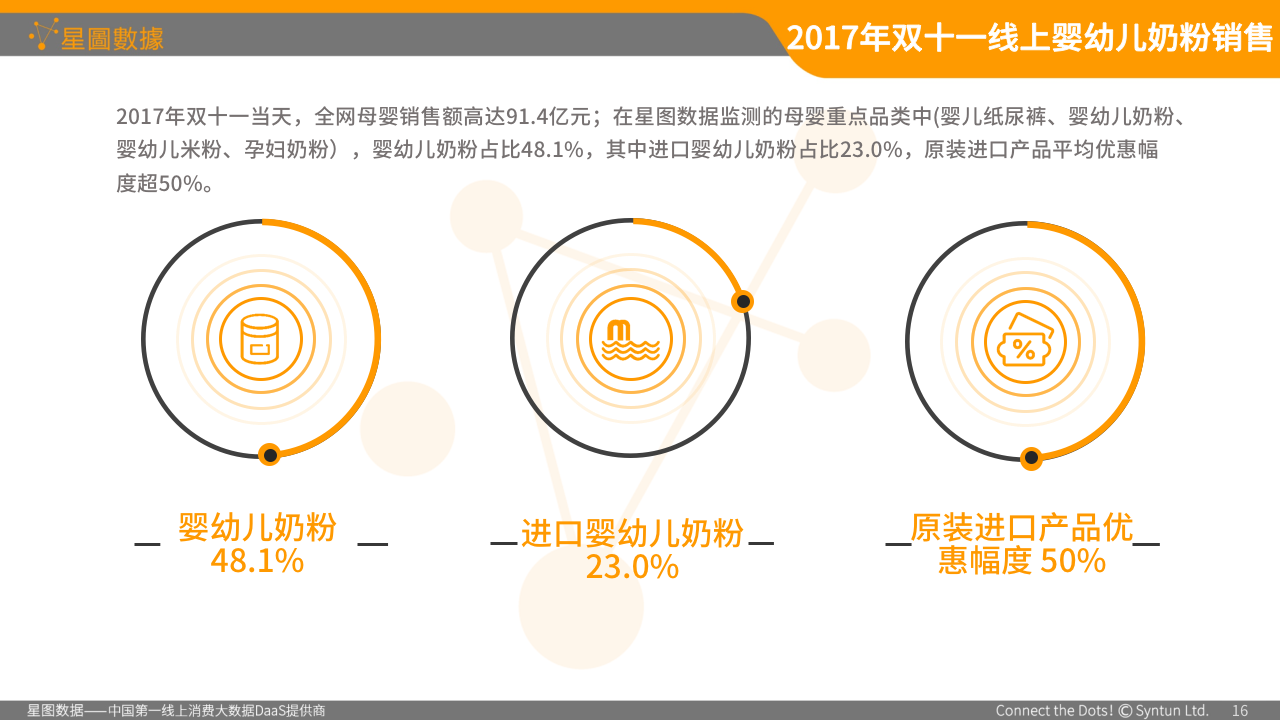 幻灯片16.png