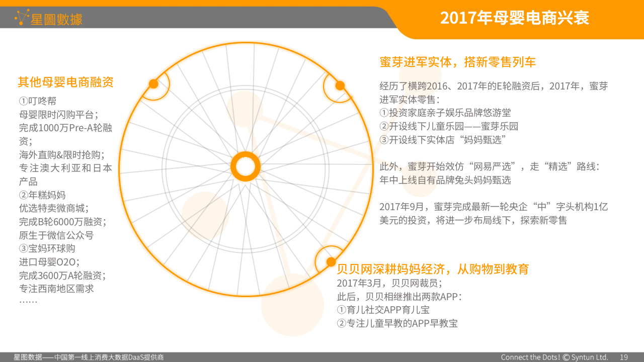 幻灯片19.png