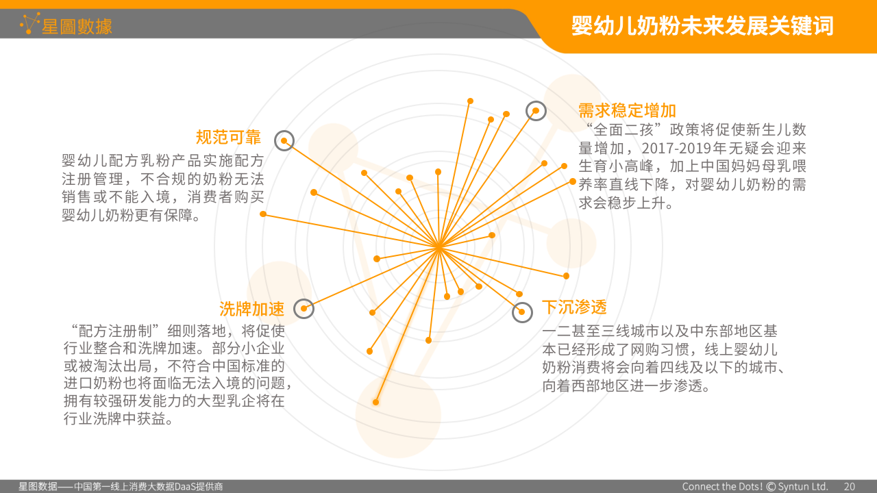 幻灯片20.png