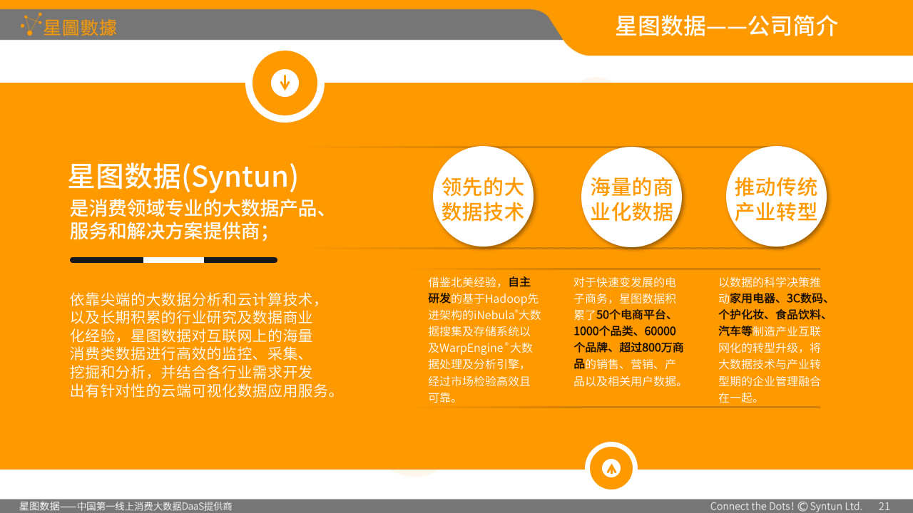 幻灯片21.png