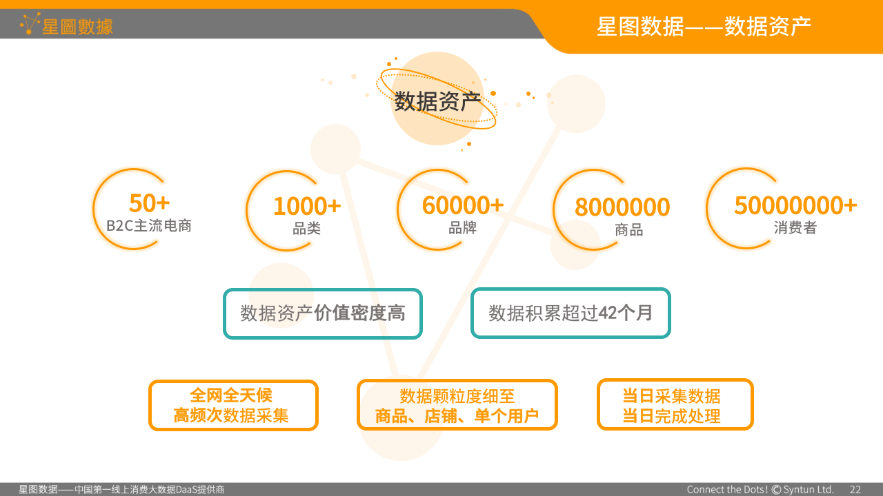 幻灯片22.png