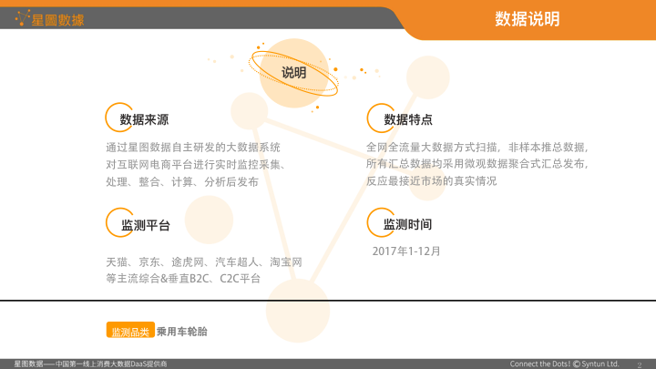 幻灯片02.png