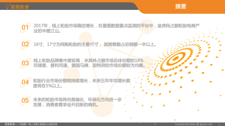幻灯片03.png