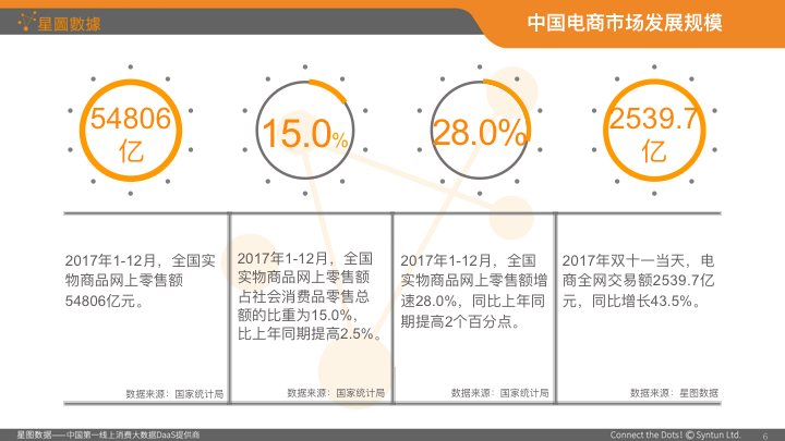 幻灯片06.png