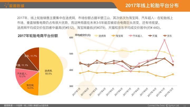 幻灯片11.png