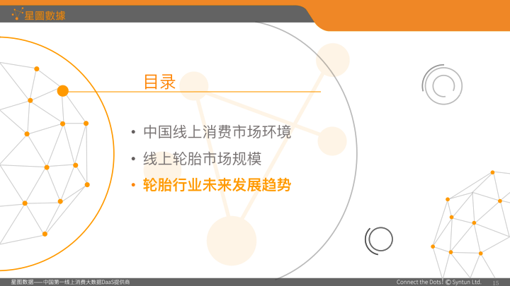 幻灯片15.png