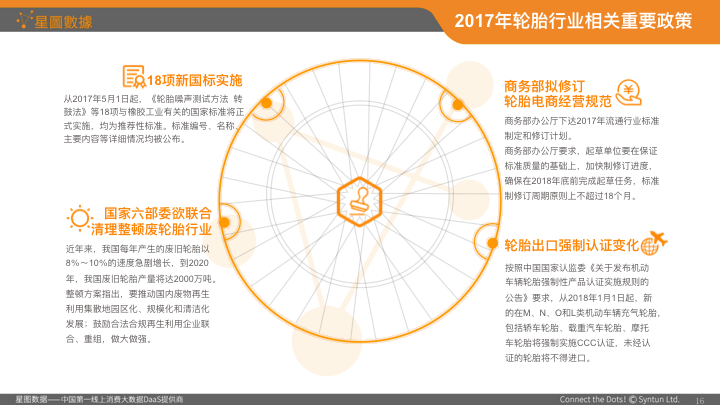幻灯片16.png