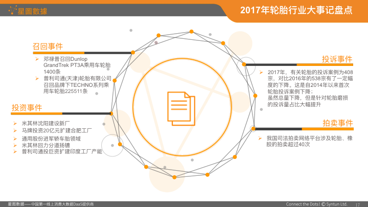 幻灯片17.png
