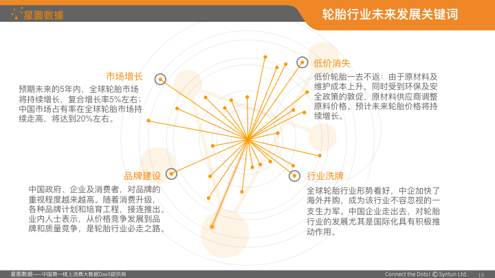 幻灯片18.png
