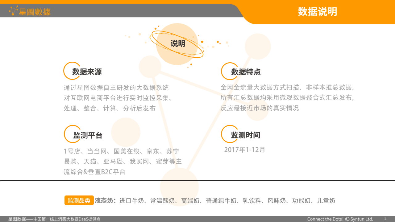 幻灯片02.png