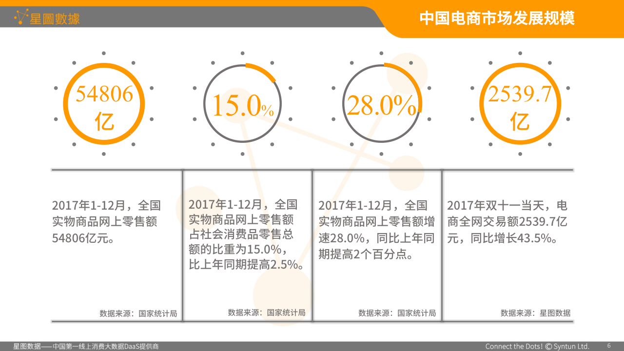 幻灯片06.png