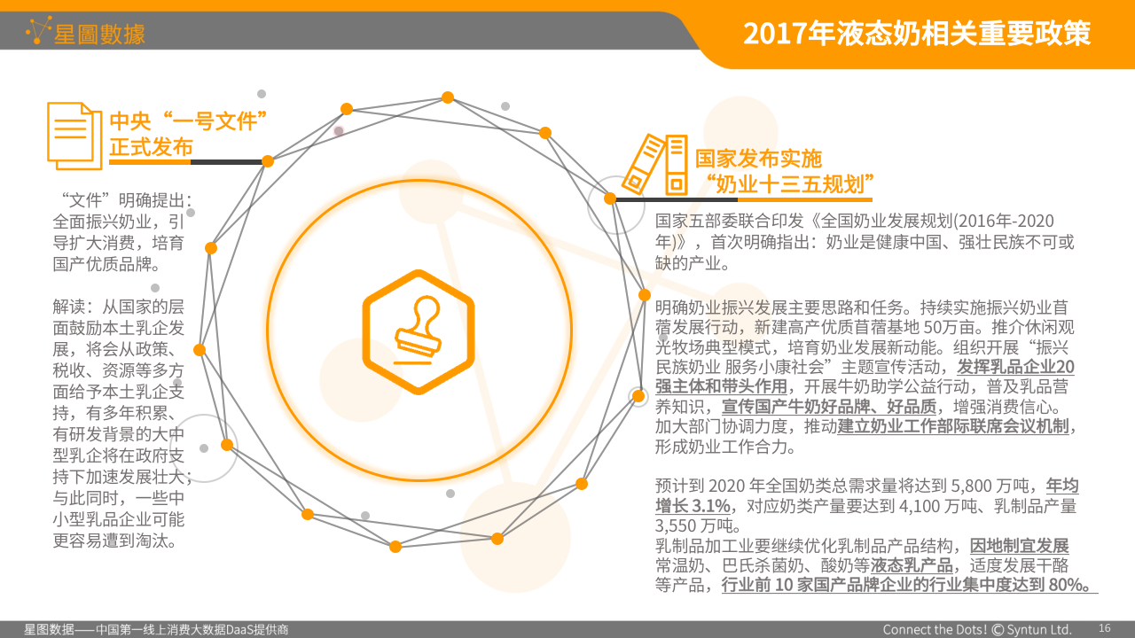 幻灯片16.png