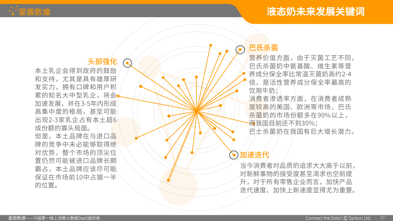 幻灯片17.png