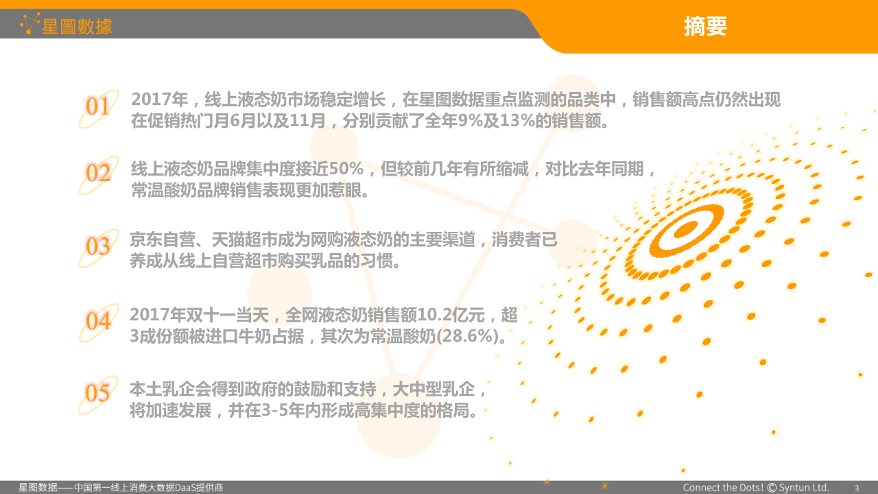 幻灯片03.png