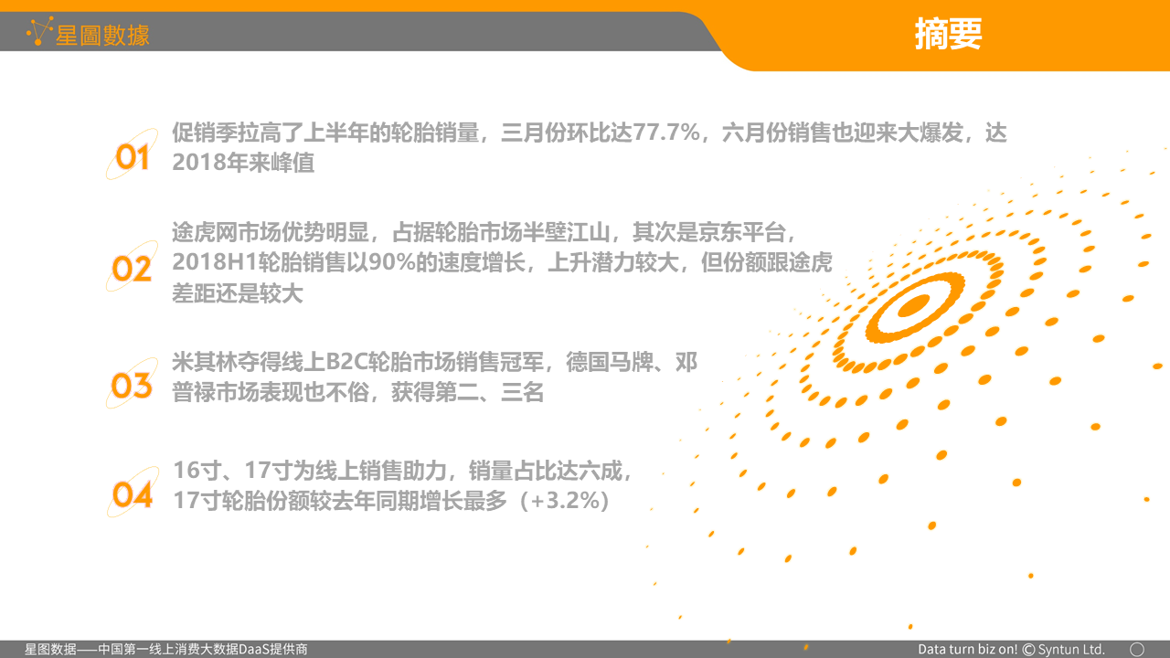 幻灯片3.PNG