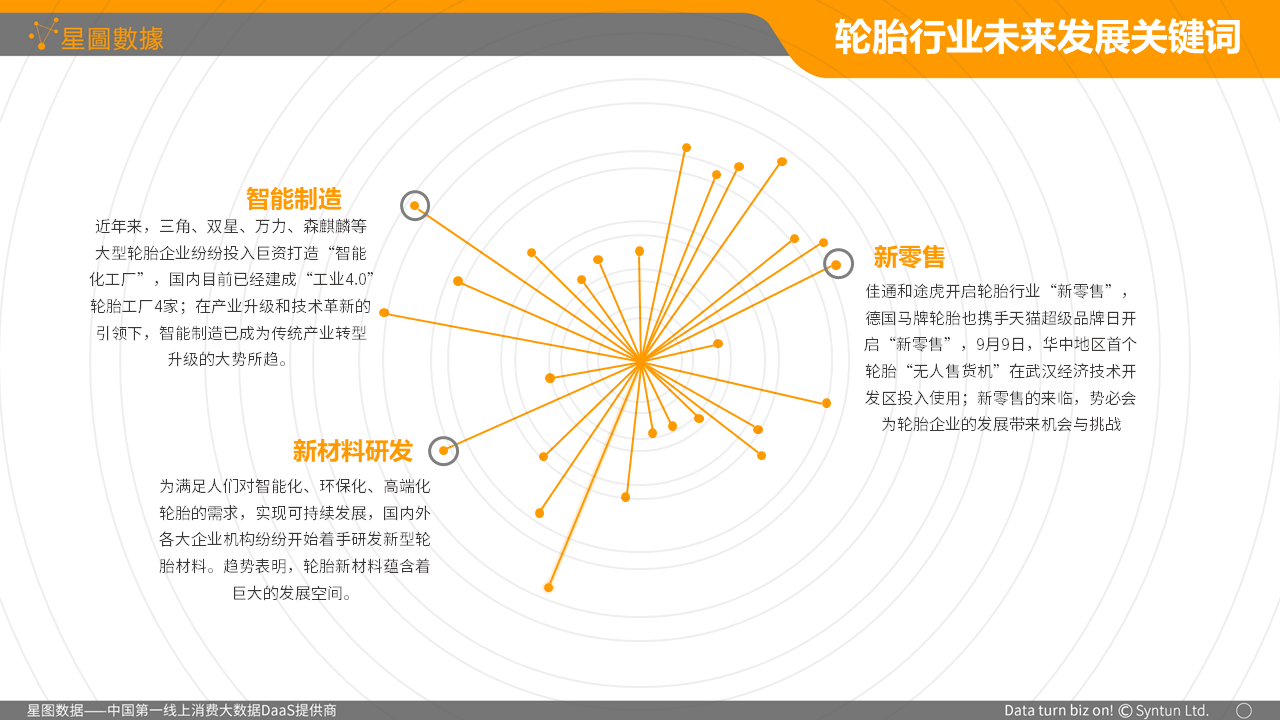 幻灯片14.PNG
